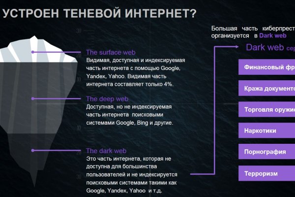 Кракен магазин телеграм