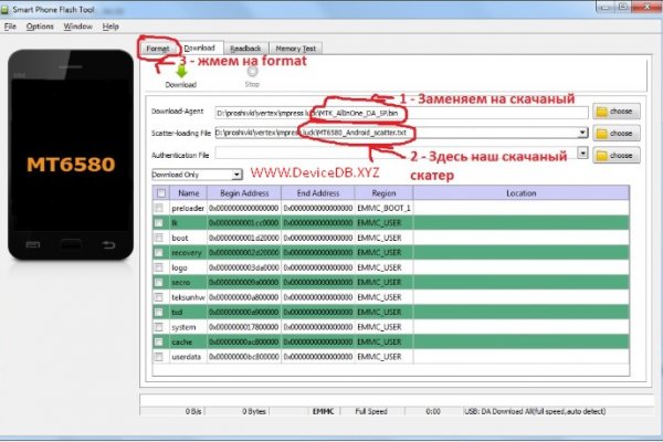 Мега кракен