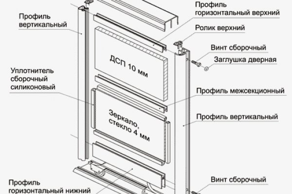 Кракен онион