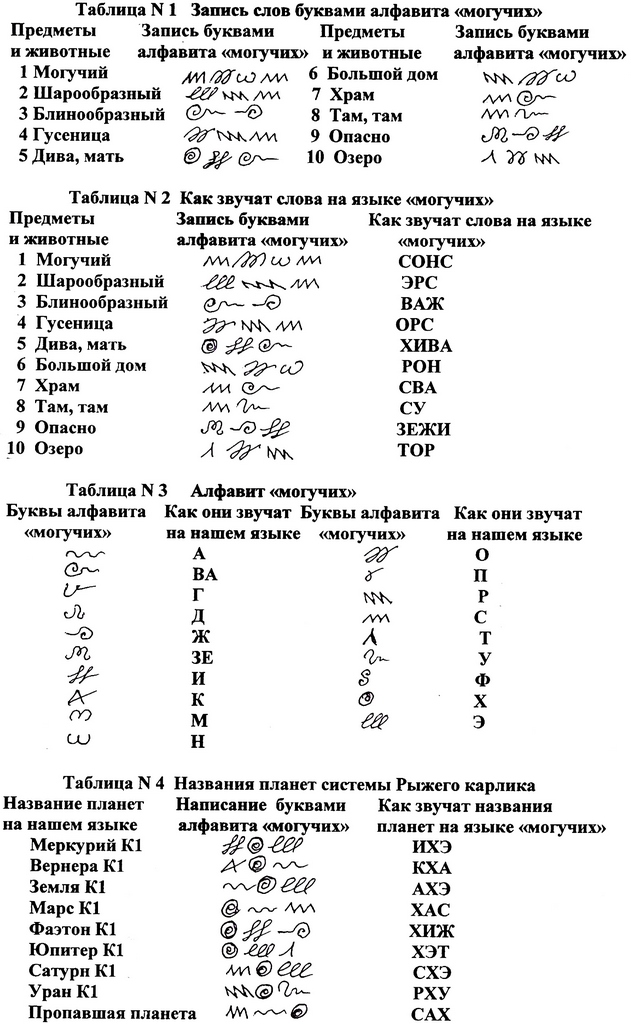 Кракен дарк ссылка